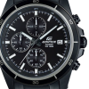 The Ultimate Guide to Buying Your First Luxury Watch