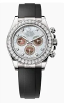 How Watch Prices Are Determined